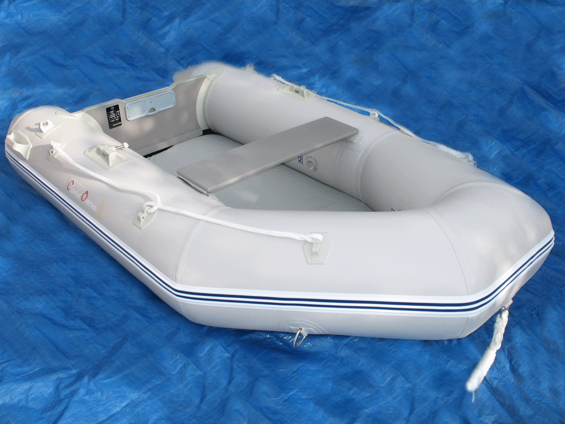 modele 2.9